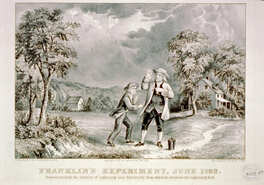 Benjamin_Franklin